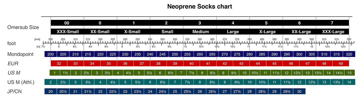 Omer Size Chart